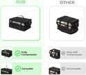 3-Shelf Hangende Reisorganisator Draagbare Hangende Reisplanken Instant Garderobe voor Koffer Hangende Packing Cubes voor Opslag Compressie Hangende Kleding Organiser Zwart - GRANNY SAYS