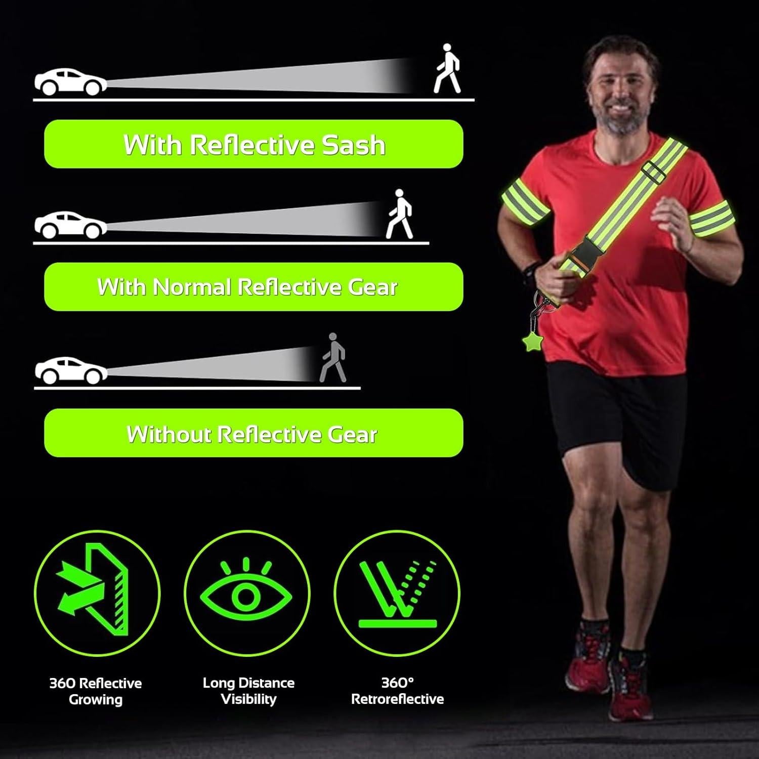 Reflecterende Veiligheidsset – Verstelbare Groene Riem met 7 Reflecterende Banden & Hangers voor Wandelen, Hardlopen & Fietsen