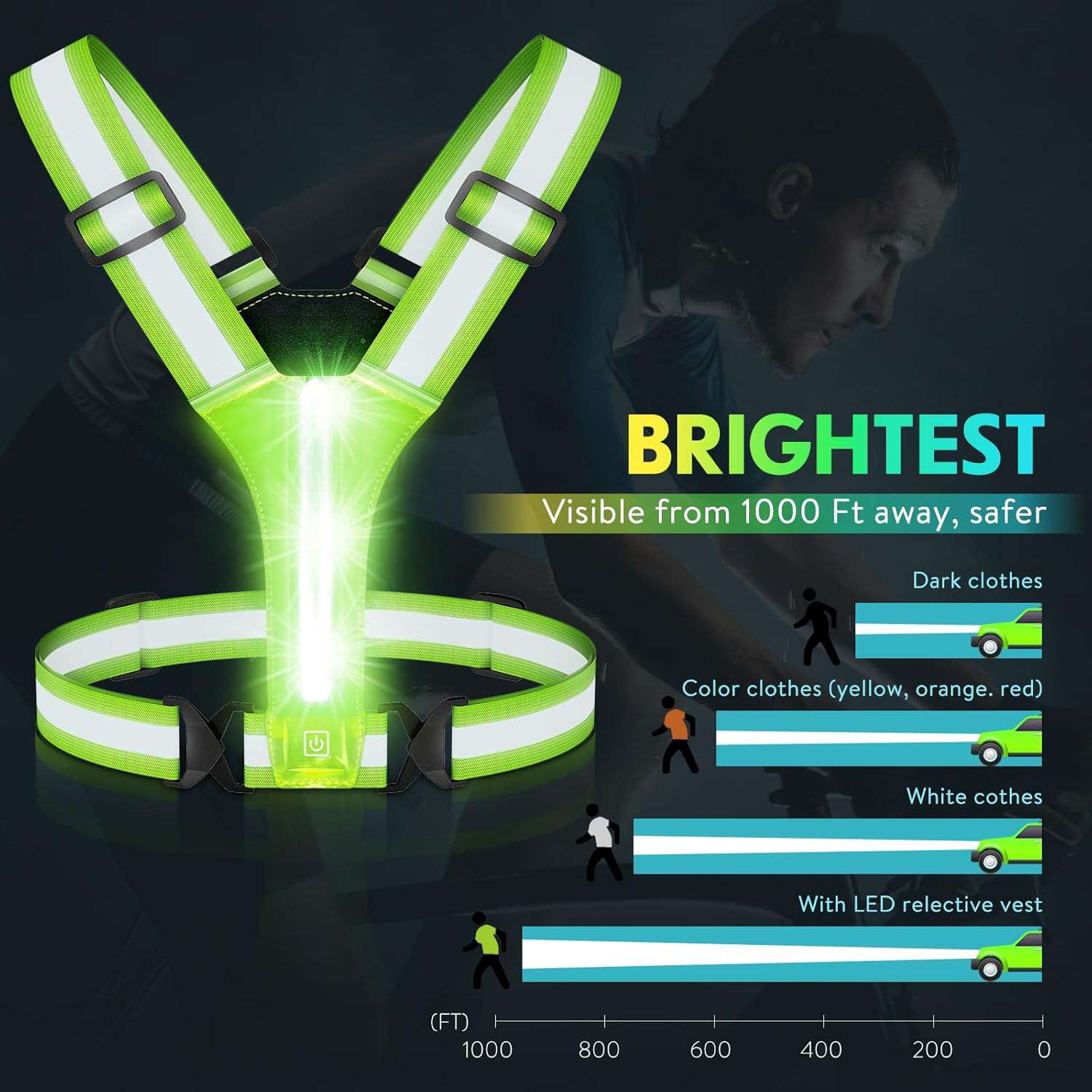 LED reflecterende vest hardloopkleding, USB oplaadbare LED licht op vest hoge zichtbaarheid met verstelbare taille/schouder voor joggen hardlopen fietsen wandelen motorfiets