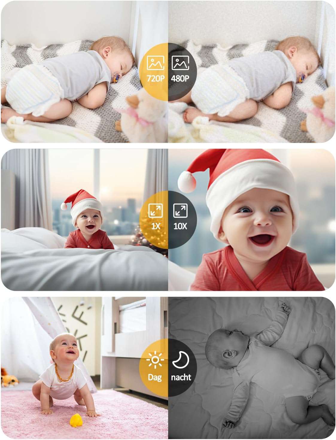 Babyfoon 2,8 inch 720P LCD Video Monitor 2000mAh USB-C Baby Phone met Digitale Zoom VOX Nachtzicht Tweewegcommunicatie Temperatuursensor 8 Slaapliedjes 5 Wekker