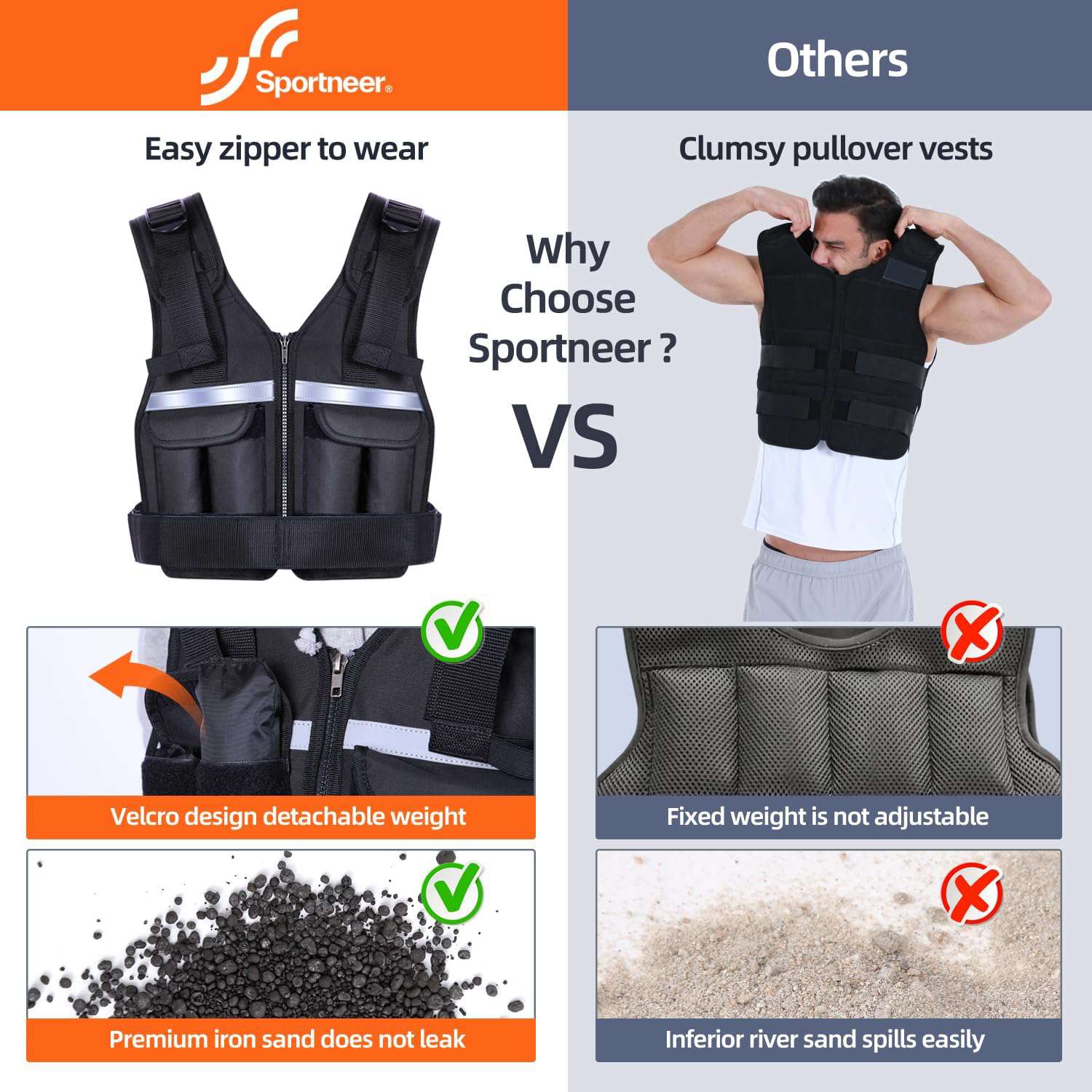 Verstelbaar gewichtsvest van 1 kg tot 8 kg, 9-in-1 snel verstelbaar hardloopvest voor mannen en vrouwen, krachttraining, calisthenics en sportschool, gewichtsvest