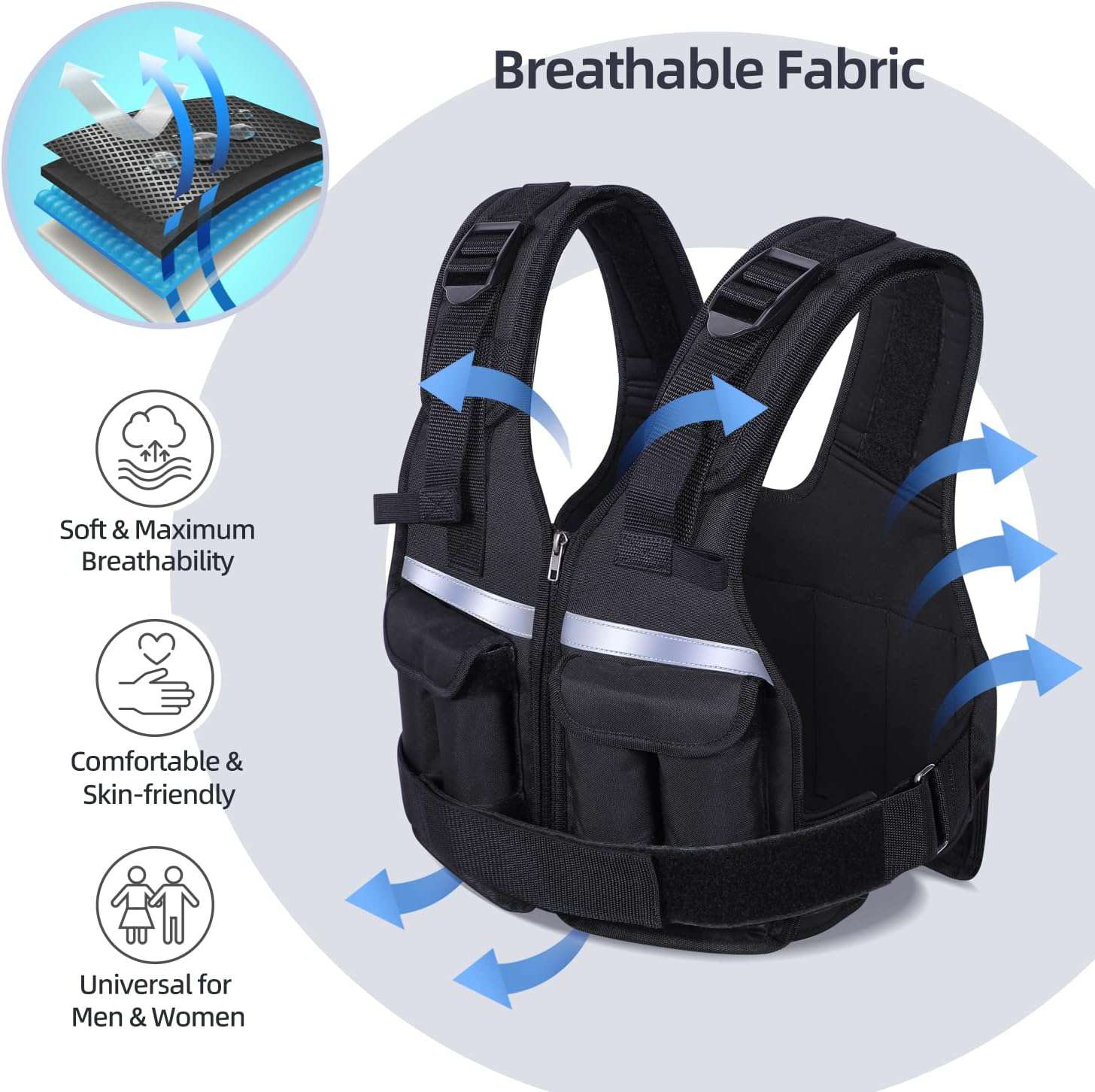 Verstelbaar gewichtsvest van 1 kg tot 8 kg, 9-in-1 snel verstelbaar hardloopvest voor mannen en vrouwen, krachttraining, calisthenics en sportschool, gewichtsvest